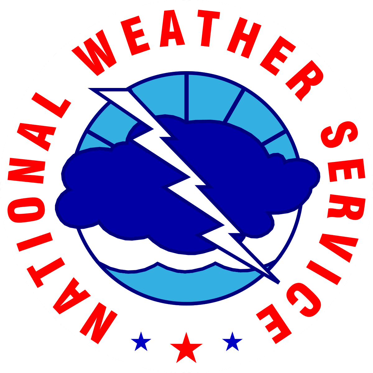 Weather Resources